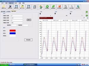 實驗室模擬鹽霧試驗分類